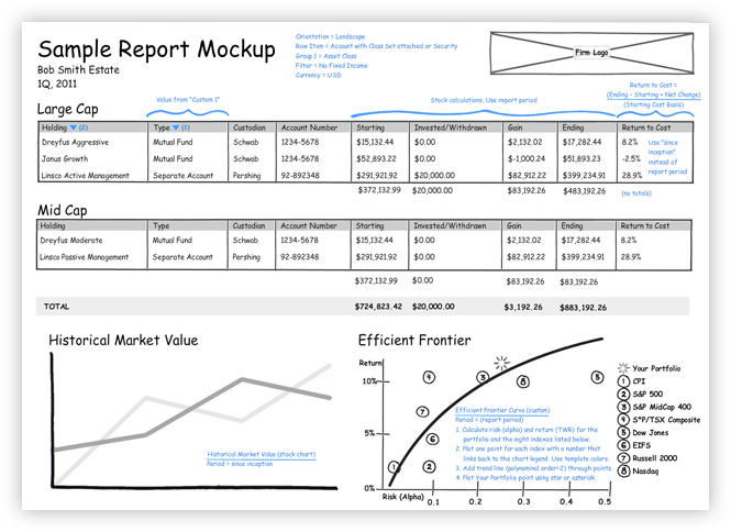 finfolio custom report mockup